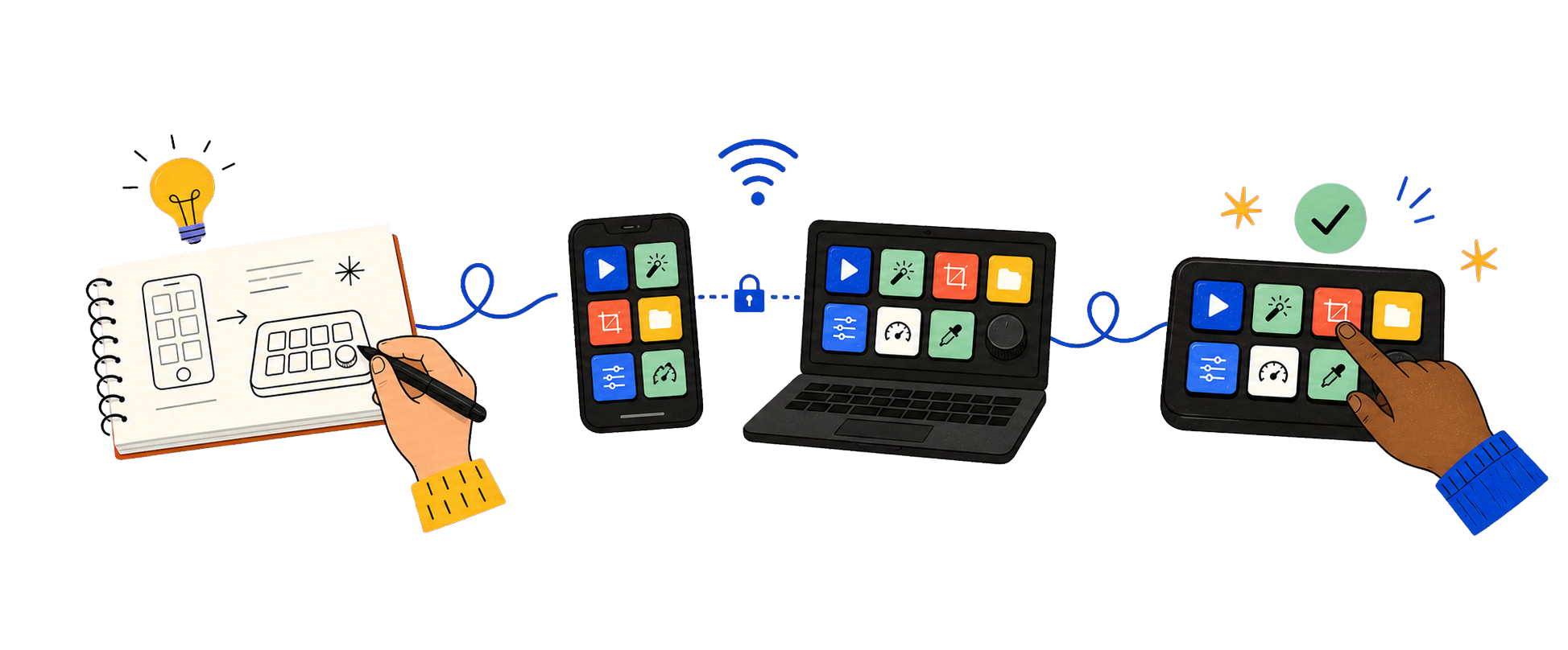 A connected illustrated journey from sketching Deck Mate, to pairing a phone and laptop, to shipping the finished control deck